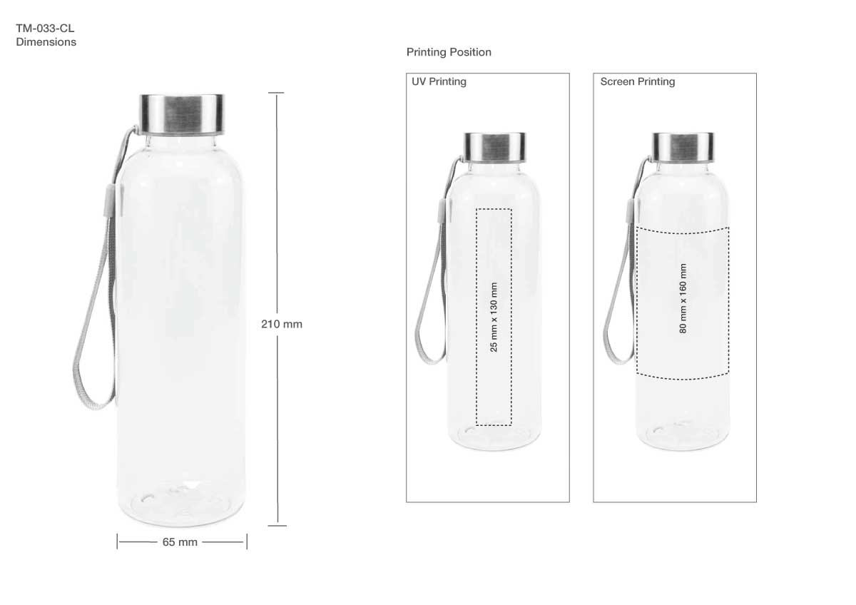 Bottle Printing Area Details Bottle Printing Area Details