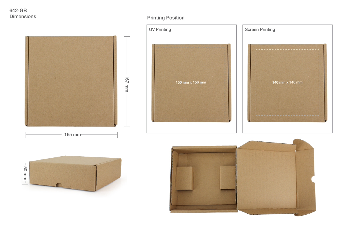 Box Printing Details